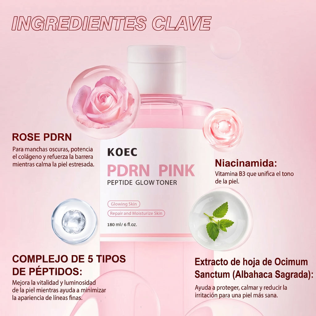 Infografía del producto en español — descripción general